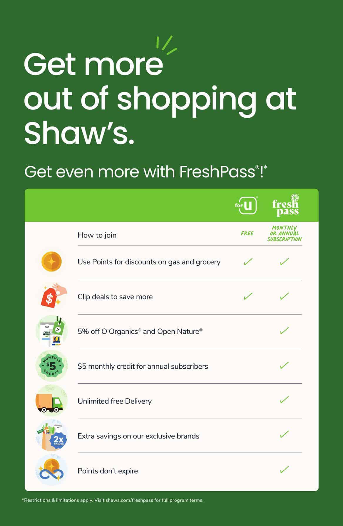 Shaw's Ad Circular Preview October 3 October 9, 2025