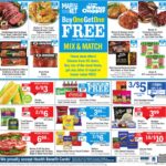 Price Chopper Weekly Ad