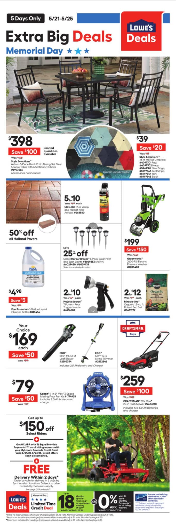 Lowe's Weekly Ad